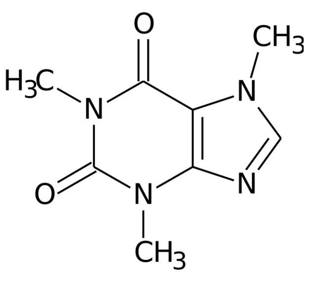 The Chemistry Of Coffee